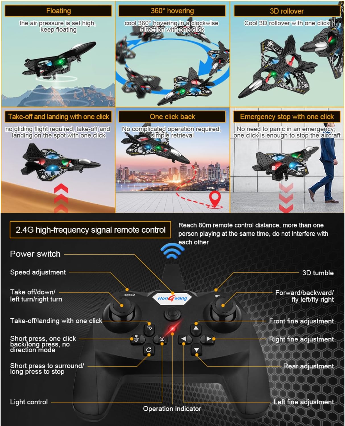Remote Control Airplane (L0712)