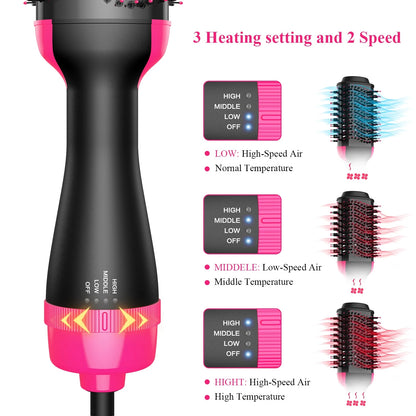 Hair Dryer 3in1 Brush One-Step Blow Dryer Brush for Styling and Frizz Control,Negative Ionic Hot Air Brush Volumizer Ceramic